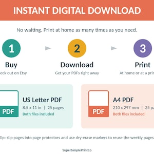 May include: An infographic titled INSTANT DIGITAL DOWNLOAD showing a three-step process: 1 Buy, 2 Download, 3 Print. It lists two file formats: US Letter PDF 8.5 x 11 in 25 pages and A4 PDF 210 x 297 mm 25 pages. Includes a tip about page protectors.
