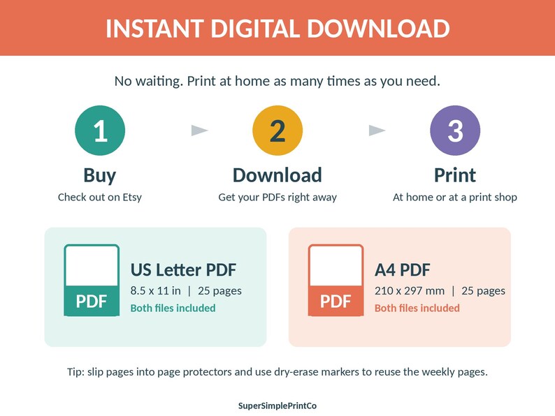 May include: An infographic titled INSTANT DIGITAL DOWNLOAD showing a three-step process: 1 Buy, 2 Download, 3 Print. It lists two file formats: US Letter PDF 8.5 x 11 in 25 pages and A4 PDF 210 x 297 mm 25 pages. Includes a tip about page protectors.