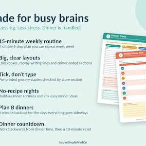 May include: A meal planning system featuring two printed sheets titled Kitchen Check and Weekly Dinner Plan. The text reads Made for busy brains, Less guessing. Less stress. Dinner is handled, and lists six steps with numbered circles in green, orange, yellow, purple, blue, and teal.