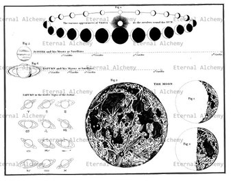 Astronomy Chart - Vintage Digital Image - Instant Download