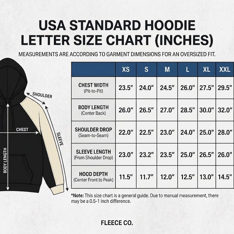 Overview
A size guide graphic titled "USA STANDARD HOODIE LETTER SIZE CHART (INCHES)" displaying garment dimensions for an oversized fit hoodie, accompanied by an annotated hoodie diagram and brand name "FLEECE CO." at the bottom.