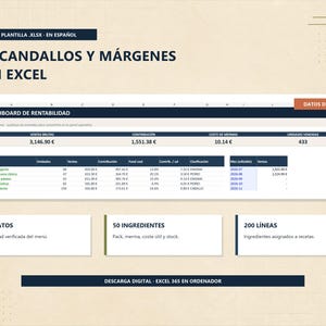 May include: A digital Excel spreadsheet template for calculating food costs and margins, featuring a profitability dashboard with data tables, columns for sales, contributions, and units sold, plus summary boxes for 25 dishes, 50 ingredients, and 200 lines.