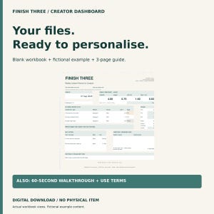 May include: A digital creator dashboard titled FINISH THREE featuring a weekly content planner workbook. The layout includes sections for weekly time budget, content slots, next actions, and unfinished work, with text indicating a digital download.