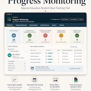 May include: A digital dashboard interface titled VETRYX Progress Monitoring for special education student goal tracking. The screen displays data metrics, student snapshots, goal progress tables, and upcoming report dates with navigation tabs.