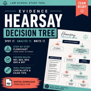 Hearsay Flowchart for Law Students