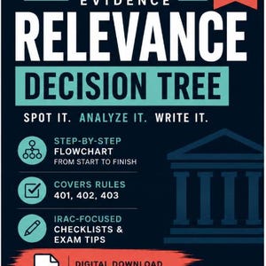 Diagrama de flujo de relevancia para estudiantes de derecho