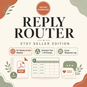 May include: A digital product titled Reply Router Etsy Seller Edition featuring a PDF icon, an Excel spreadsheet grid, and speech bubbles. The graphic includes text for 15+ ready-to-use replies, a decision tree, an AI prompt, and an Excel response log.