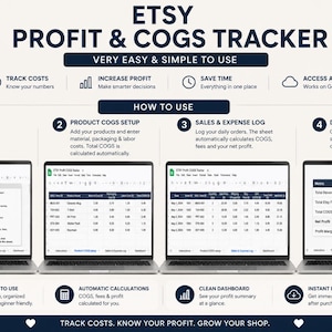 May include: A digital Etsy Profit & COGS Tracker spreadsheet for Google Sheets displayed on four laptop screens. The interface shows instructions, product cost setup, sales and expense logs, and a financial dashboard with revenue and profit metrics.