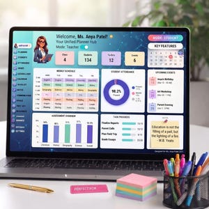 May include: A laptop screen displaying a digital teacher planner dashboard titled Your Unified Planner Hub for Ms. Anya Patel. The interface includes a weekly schedule, student attendance chart, task progress bars, and a calendar with upcoming events.