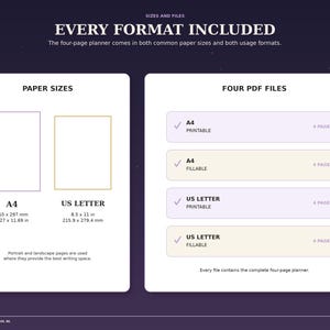 Witchy Night planner size and file guide showing A4 and US Letter paper sizes plus four included PDF files: printable and fillable in both sizes.