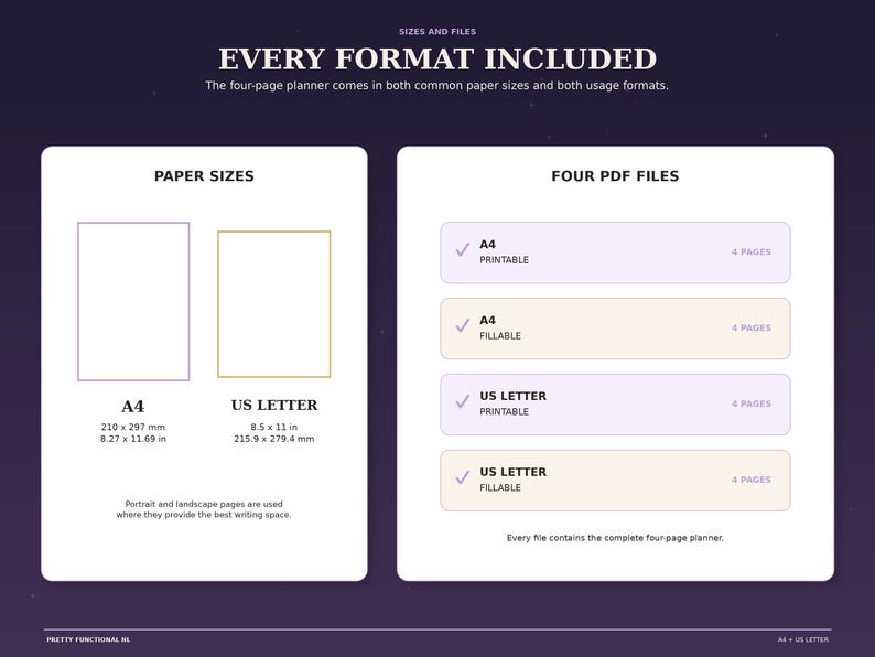 Witchy Night planner size and file guide showing A4 and US Letter paper sizes plus four included PDF files: printable and fillable in both sizes.