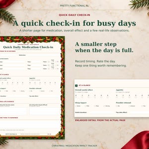 Christmas Quick Daily Medication Check-in, with a complete page and enlarged actual detail for overall effect, appetite, sleep and rebound observations.