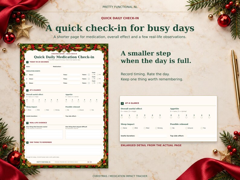 Christmas Quick Daily Medication Check-in, with a complete page and enlarged actual detail for overall effect, appetite, sleep and rebound observations.