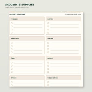 Enlarged detail of Christmas Dinner & Hosting Planner page 2: Grocery & supplies; readable original table and writing areas.
