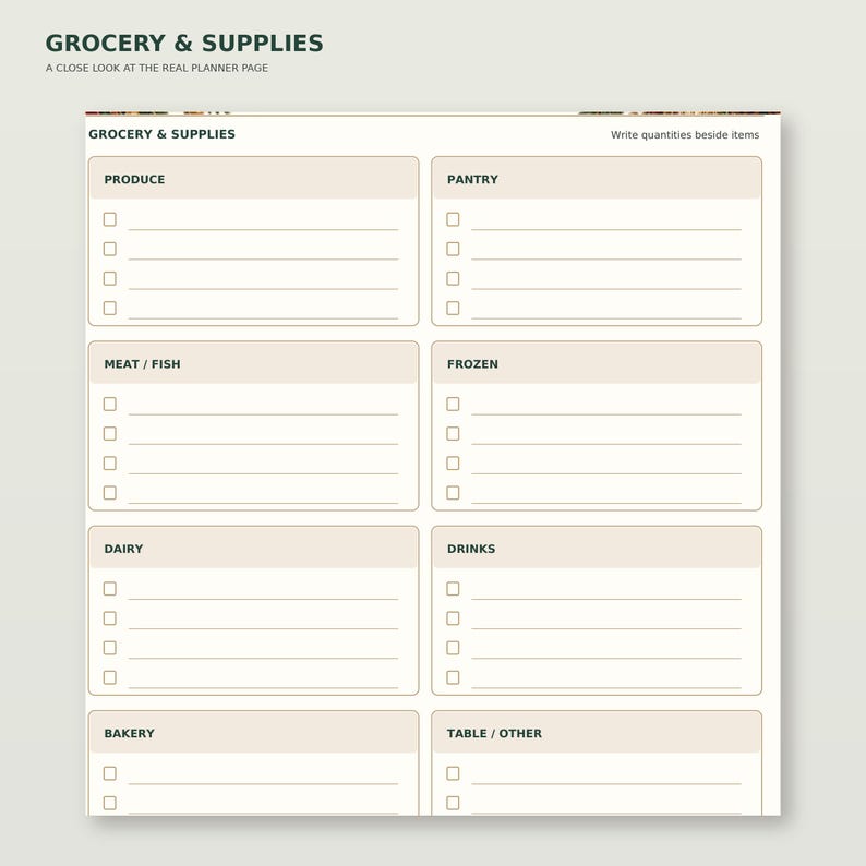 Enlarged detail of Christmas Dinner & Hosting Planner page 2: Grocery & supplies; readable original table and writing areas.
