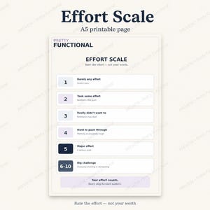 A5 effort scale printable showing a 1 to 5 effort rating and 6 to 10 big challenge range for scoring how difficult completed tasks felt.