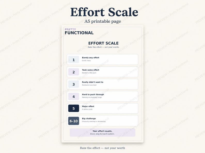 A5 effort scale printable showing a 1 to 5 effort rating and 6 to 10 big challenge range for scoring how difficult completed tasks felt.