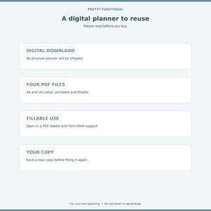 Digital download information noting four PDFs, form-field support and no physical item shipped.