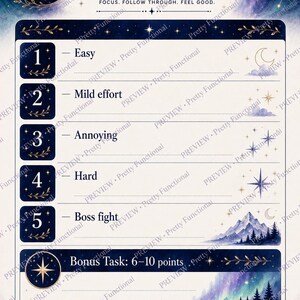 A printable point guide sheet with a dark celestial background outlining scoring levels from easy to boss fight with a bonus task section.