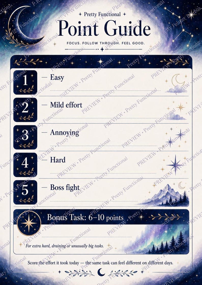 A printable point guide sheet with a dark celestial background outlining scoring levels from easy to boss fight with a bonus task section.