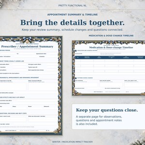 Winter prescriber appointment summary beside the medication and dose-change timeline. A separate observation and appointment notes page is also included.