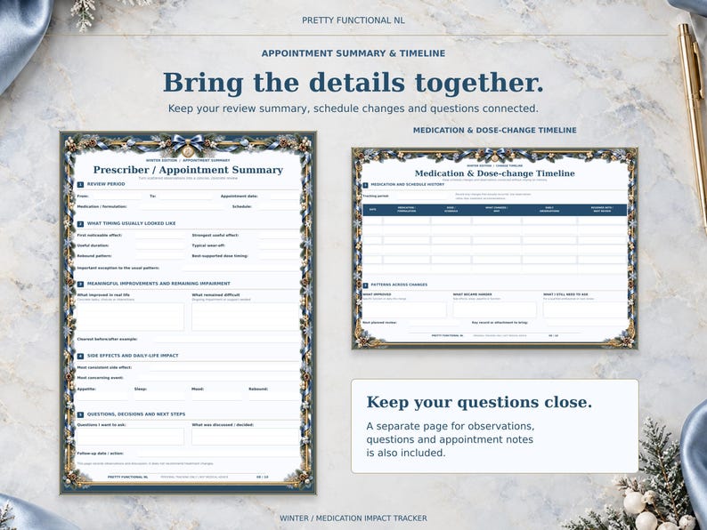 Winter prescriber appointment summary beside the medication and dose-change timeline. A separate observation and appointment notes page is also included.