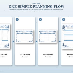 How the undated Winter Mountains planner works: choose a page, print or type, add plans and reuse it whenever needed.