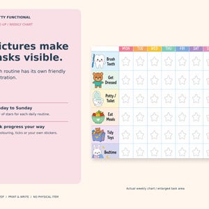 Enlarged actual toddler chart showing illustrated brushing teeth, getting dressed, toilet, meals, tidying toys and bedtime routines.