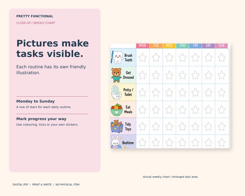 Enlarged actual toddler chart showing illustrated brushing teeth, getting dressed, toilet, meals, tidying toys and bedtime routines.