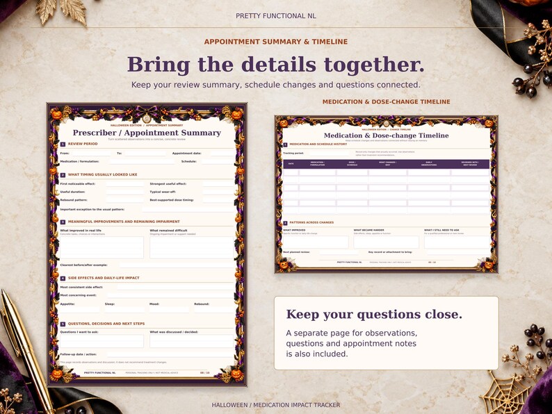 Halloween prescriber appointment summary beside the medication and dose-change timeline. A separate observation and appointment notes page is also included.