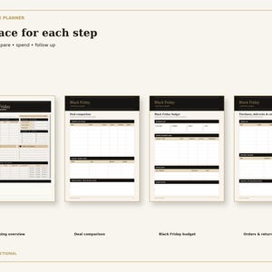 The four pages of the Black Friday Shopping Planner shown side by side in order.