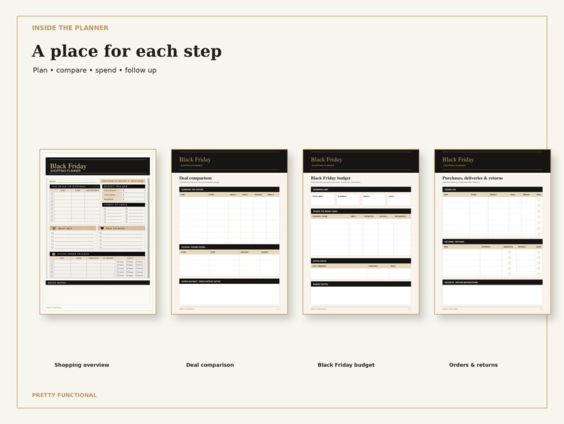 The four pages of the Black Friday Shopping Planner shown side by side in order.
