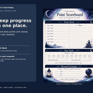 Full actual Midnight Aurora A4 scoreboard with seven-day Point Bank, Reward Star Vault and Reward Exchange.