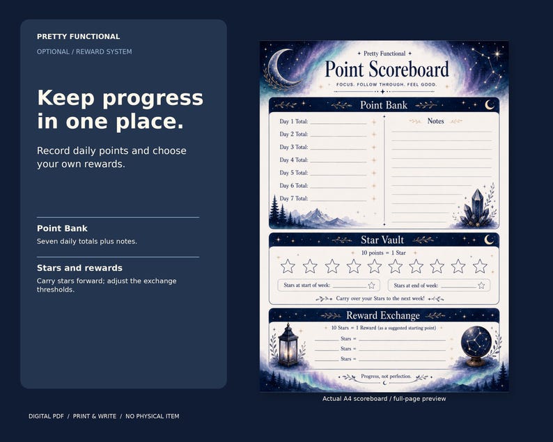 Full actual Midnight Aurora A4 scoreboard with seven-day Point Bank, Reward Star Vault and Reward Exchange.
