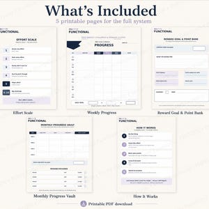 Overview of all five printable pages in the teen reward system: Weekly Progress, Effort Scale, Reward Goal and Point Bank, Monthly Progress Vault and How It Works.