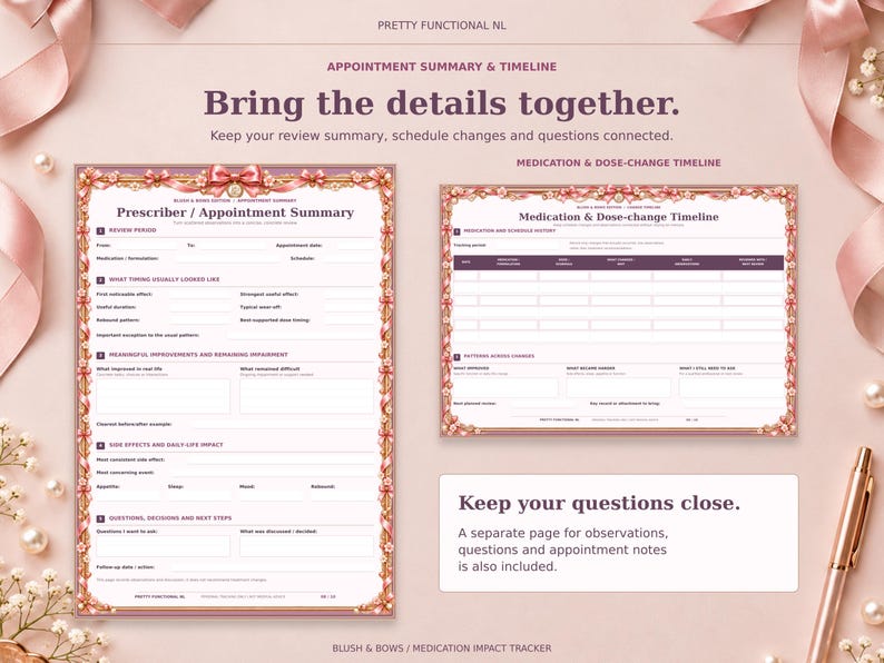 Blush & Bows prescriber appointment summary beside the medication and dose-change timeline. A separate observation and appointment notes page is also included.