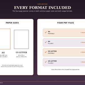 Halloween planner size and file guide showing A4 and US Letter paper sizes plus four included PDF files: printable and fillable in both sizes.