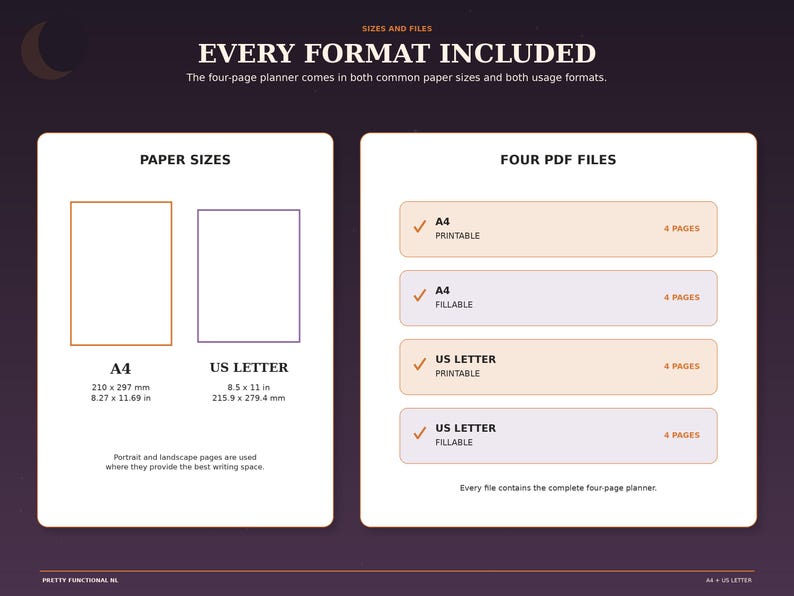 Halloween planner size and file guide showing A4 and US Letter paper sizes plus four included PDF files: printable and fillable in both sizes.
