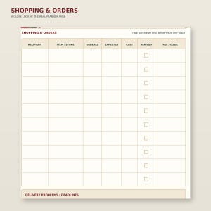 Enlarged detail of Christmas Gift Planner page 3: Shopping & orders; readable original table and writing areas.