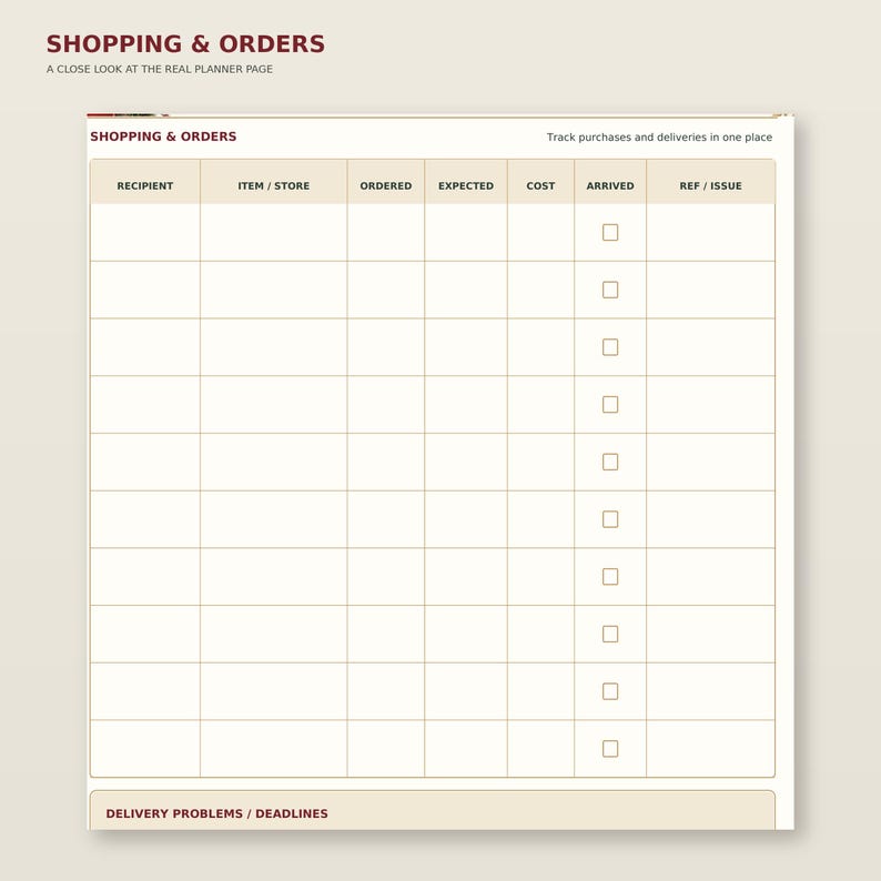 Enlarged detail of Christmas Gift Planner page 3: Shopping & orders; readable original table and writing areas.