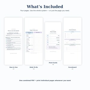 An instructional overview titled What is Included displaying four planner pages with text labels and paper sizes.