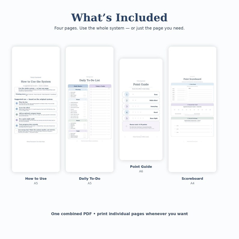 An instructional overview titled What is Included displaying four planner pages with text labels and paper sizes.