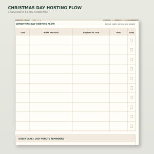 Enlarged detail of Christmas Dinner & Hosting Planner page 4: Christmas Day hosting flow; readable original table and writing areas.