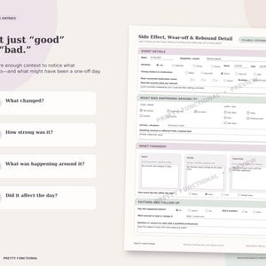 Watermarked side effect tracker page with fictional entries for appetite, timing, severity, food, water, sleep, daily function and a question for a healthcare appointment.