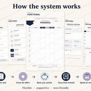 Visual overview of the teen reward system showing the planner pages and five steps: do the task, score the effort, bank points, carry them forward and spend on rewards.