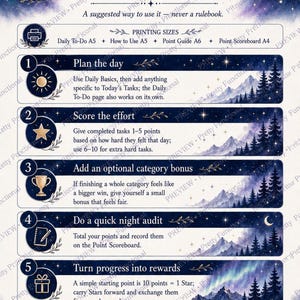 An instructional page titled how to use the system with five numbered steps against a dark celestial aurora background.