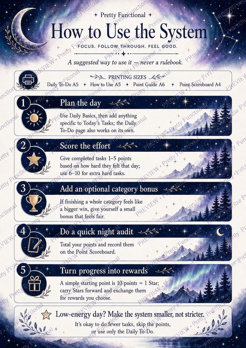 An instructional page titled how to use the system with five numbered steps against a dark celestial aurora background.