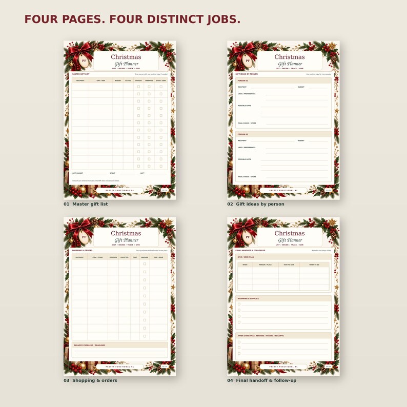 All four real pages of the Christmas Gift Planner: Master gift list, Gift ideas by person, Shopping & orders, Final handoff & follow-up.