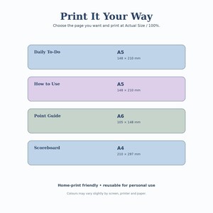A sizing guide titled Print It Your Way listing four planner page names alongside their dimensions in millimeters.