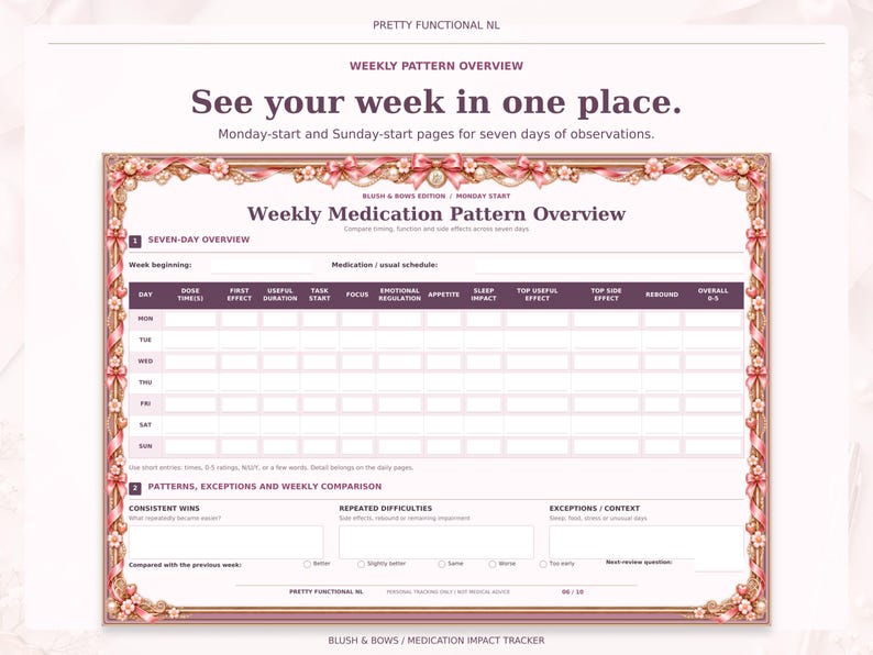 Large landscape weekly medication pattern overview in the Blush & Bows design, with seven daily rows and weekly observations. Monday-start and Sunday-start pages are included.